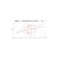 Wagner Audi SQ5 3.0 TDI Competition Intercooler