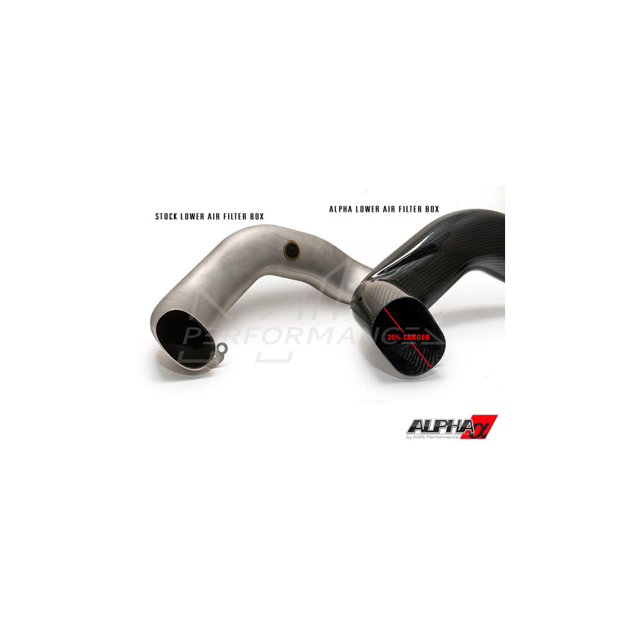 AMS Performance Mercedes-Benz AMG M157 M278 Carbon Fibre Intake System (CLS550, CLS63 & E63)