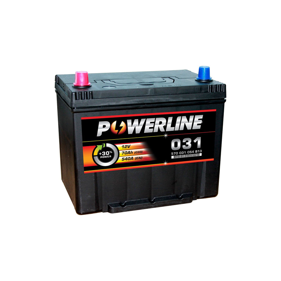 Powerline 031 Car Battery 12V