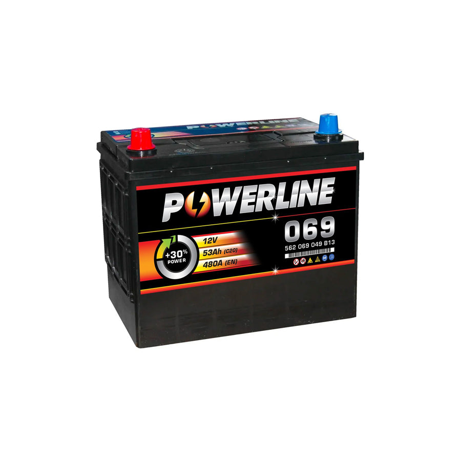 Powerline 069 Car Battery 12V