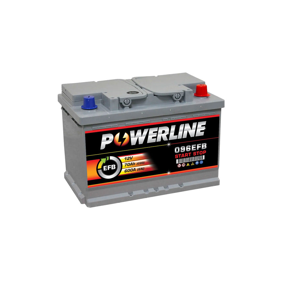 Powerline 096 EFB Start Stop Car Battery 70Ah
