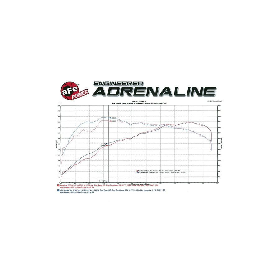 aFe BMW N55 Magnum FORCE Stage-2 Si Pro 5R Cold Air Intake (135i, 335i & X1)