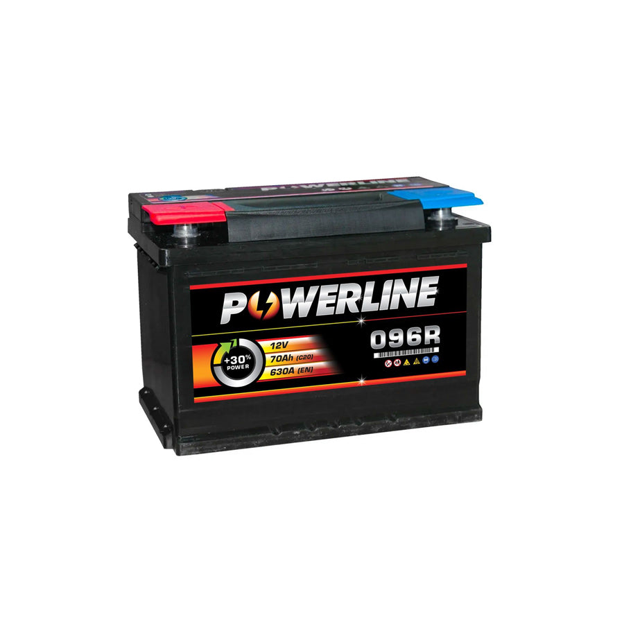 Powerline 096R Car Battery 12V