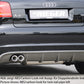 Rieger 00056767 Audi 8P A3 Rear Diffuser for Twin Tailpipe Left & Right -  Matte Black