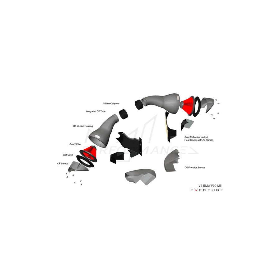 EVENTURI BMW F90 F92 V2 CARBON INTAKE SYSTEM (M5 & M8)