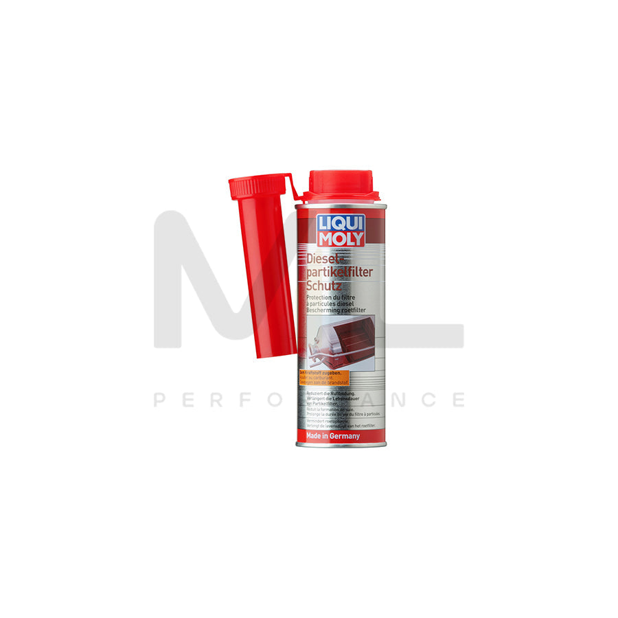 Liqui Moly Diesel Particulate Filter Protector 250ml