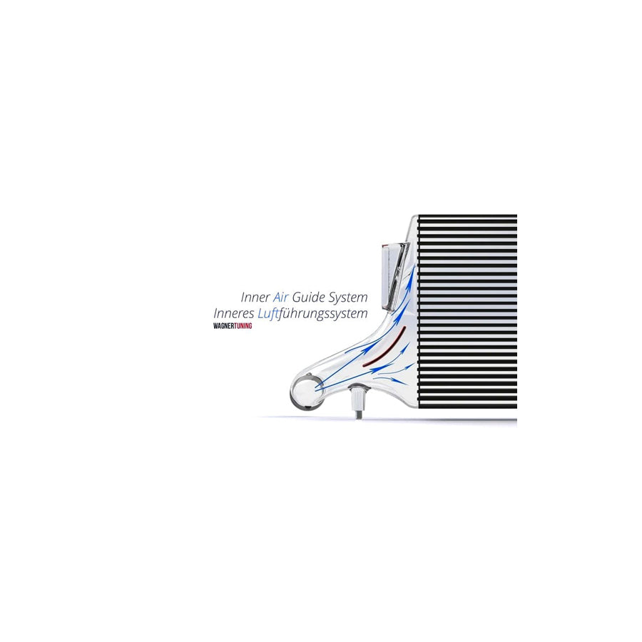 Wagner Audi 8V RS3 EVO 3 Competition Intercooler ACC