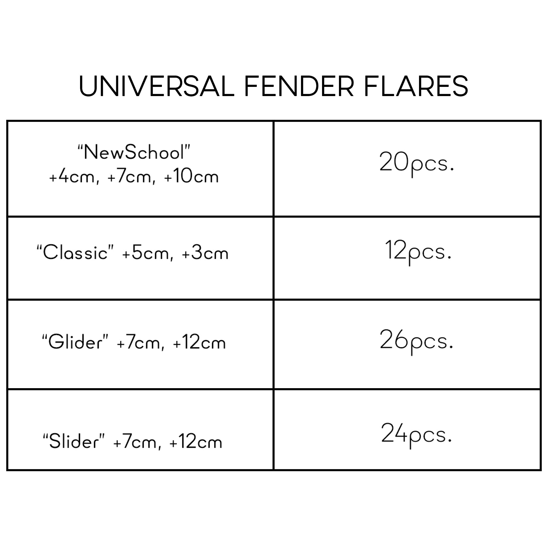 Clinched Installation Hardware (Type 1)