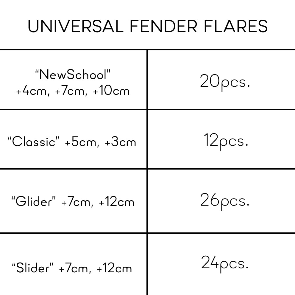 Clinched Installation Hardware (Type 2)